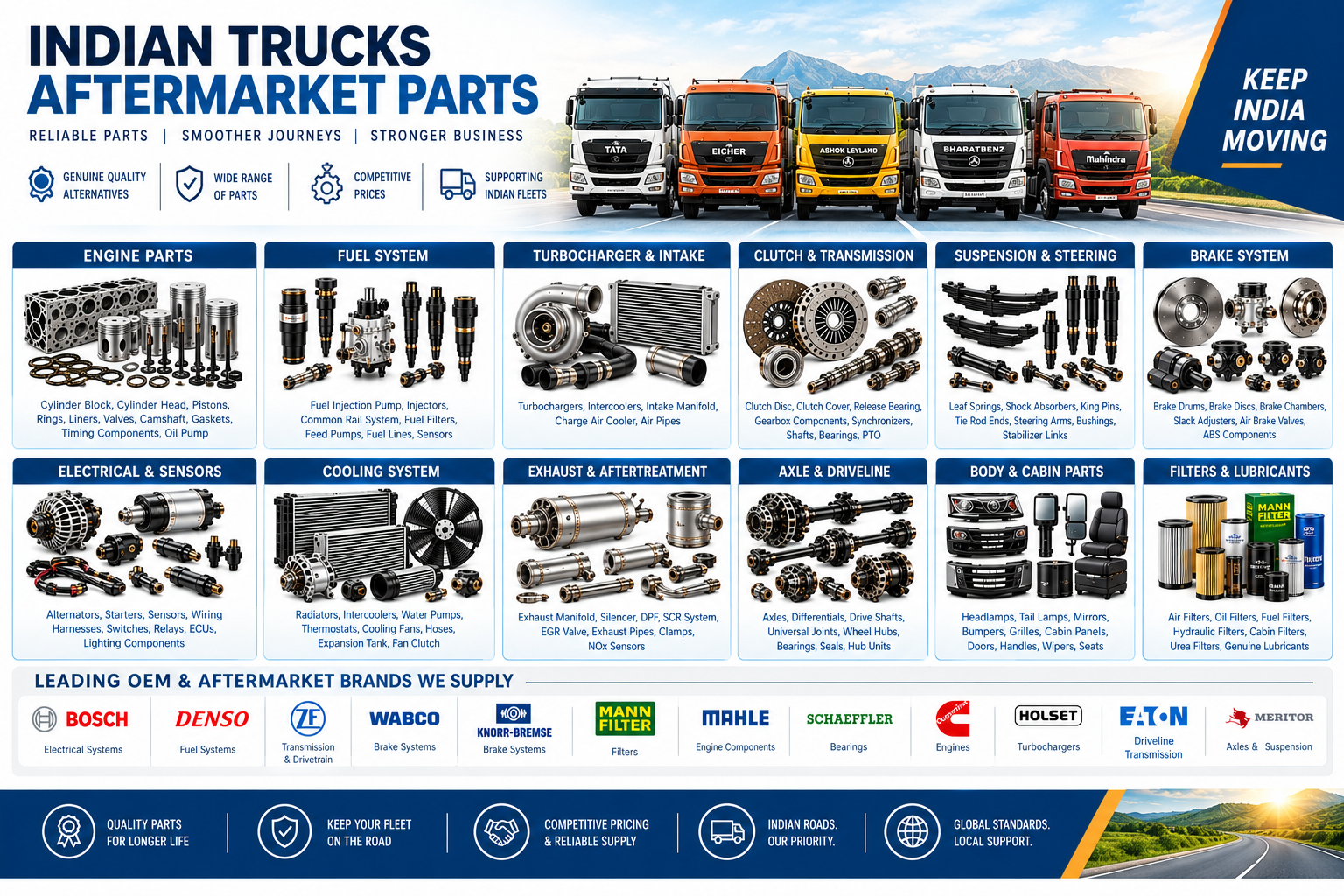 Aftermarket Indian Truck Parts